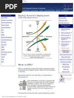 Workshops On QFD For Products, Services and Training