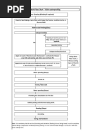 Indian Patent Stone (IPS)