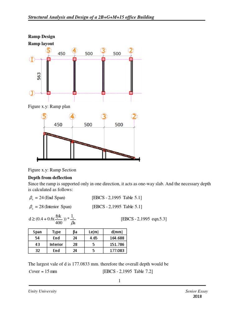 Ramp | PDF | Building Materials | Engineering