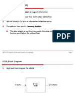 RAM_ROM_And_Plds.pdf