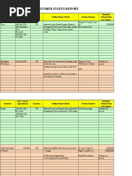 Customer Status Update Report 27th January 2015 Colour 