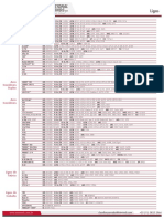 Aços liga tabela comparativa.pdf