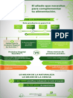 Nut Proteina 2 Infografia