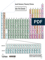 periodictable-3-13-17.pdf