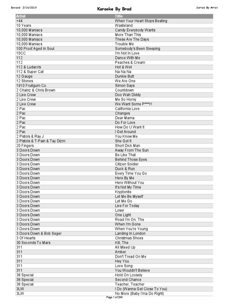 KBBMasterArtistSongBook PDF PDF Adele Entertainment (General)