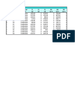 Table: Joint Reactions Joint Outputcase Casetype F1 F2 F3 M1 M2 M3