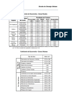 Coeficientes de Escorrentia PDF