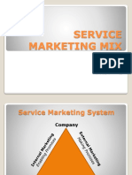 Service Marketing Mix: Unit - 2
