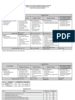 Bahasa Indo PDF