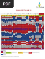 Final - Season Classification Chart 2019 - 10!01!2019