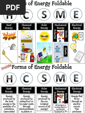 Five Forms of Energy Foldable 3