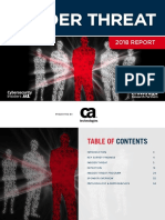 Insider Threat Report PDF