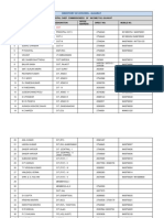 Directory PDF