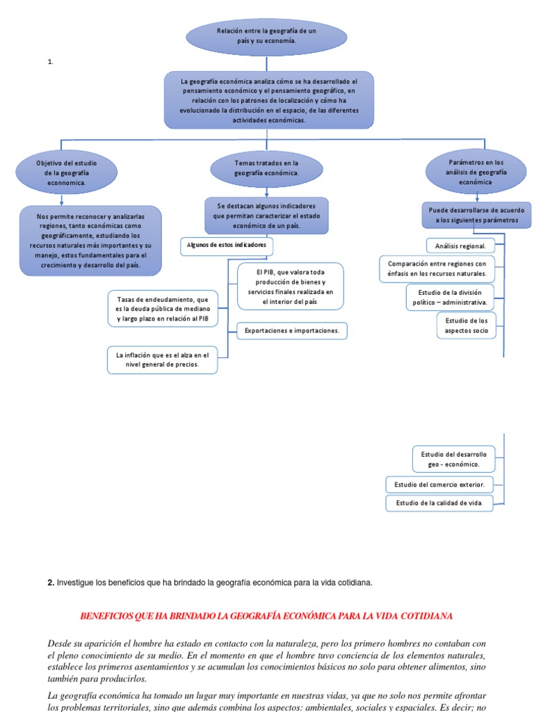 Importancia de La Geografia Economica Geografía