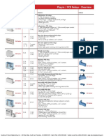 19main Industrial-Relays PDF
