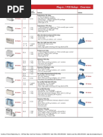 19MAIN_INDUSTRIAL-RELAYS.pdf