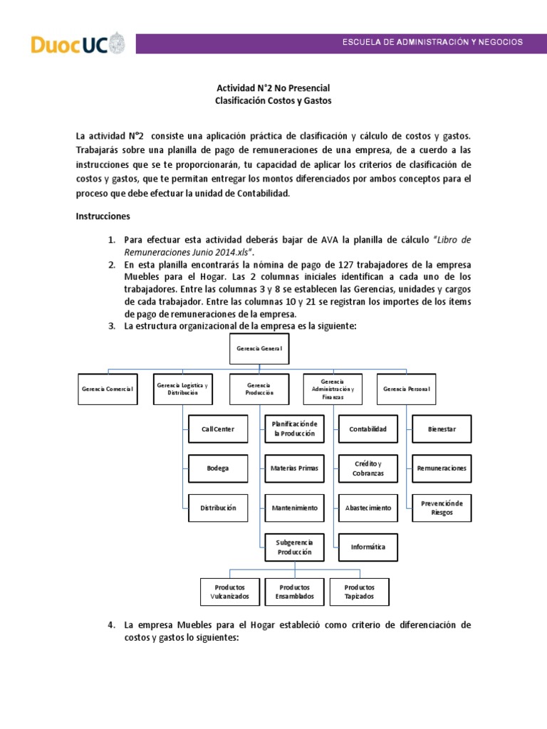Clasificacion de Costos y Gastos | PDF | Contabilidad | Economias