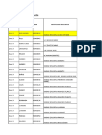 Matriz Validacion Sede de Aplicacion Examen Ubicacion 2019 Cz3 Lv