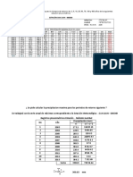 Distribucion Gumbel