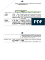 Informe Nº 003 _ Mayo _ Informe Mensual - Abril