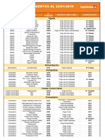 ConveniosCajaVecina PDF