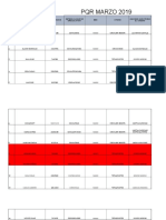 CONSOLIDADO DE PETICIONES Marzo