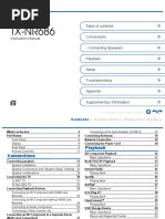 Onkyo TX-NR686 Manual PDF