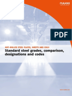 Ruukki-Hot-rolled-steels-Standard-steel-grades-comparison-designation-and-codes1.pdf