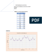 PRACTICOdecibel Ok