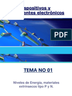 dispositivos y componentes electronicos.pptx