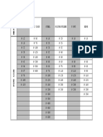 Fm 200 Calculator