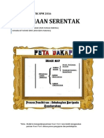 Modul Persamaan Serentak-Modul JPN