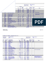 Hotels Cost Indicators - Uniformat