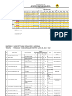 Jadwal Pts Ganjil