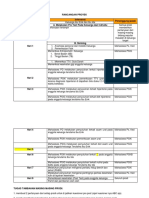 Rancangan Proyek Keluarga Bu Ida Dan Enik