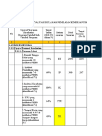 PKP Lab 2018 New