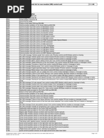 Fault Code List For Rear Module (HM) Control Unit