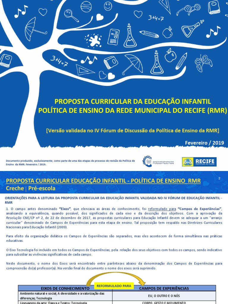 Proposta Curricular Educação Infantil RMR | PDF | Pré-escola | Professores