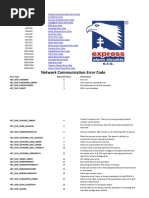 Error List IVMS4200 PDF