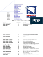 Error List IVMS4200 PDF