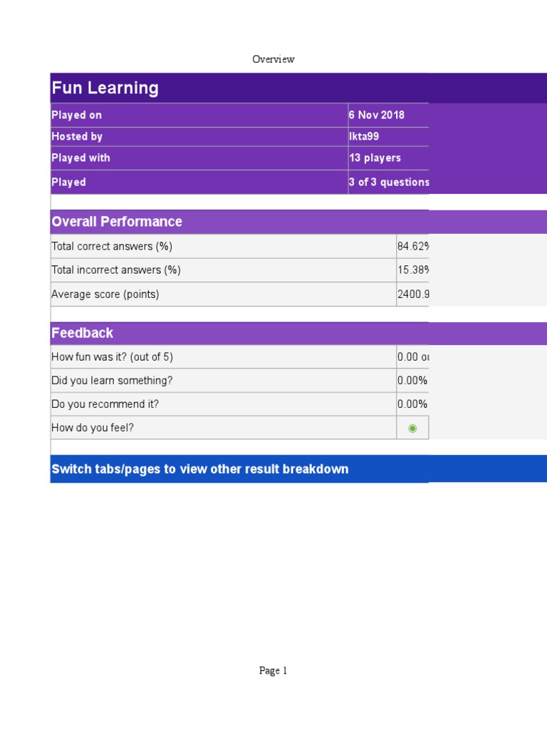 Fun Learning Game Performance Report | PDF