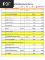 Price Break Up in INR With Duties (04.06.08)