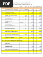 Price Break Up in INR With Duties (04.12.08)