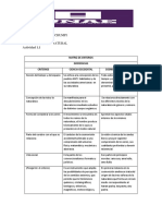 Actividad 1.1 Mundo Natural