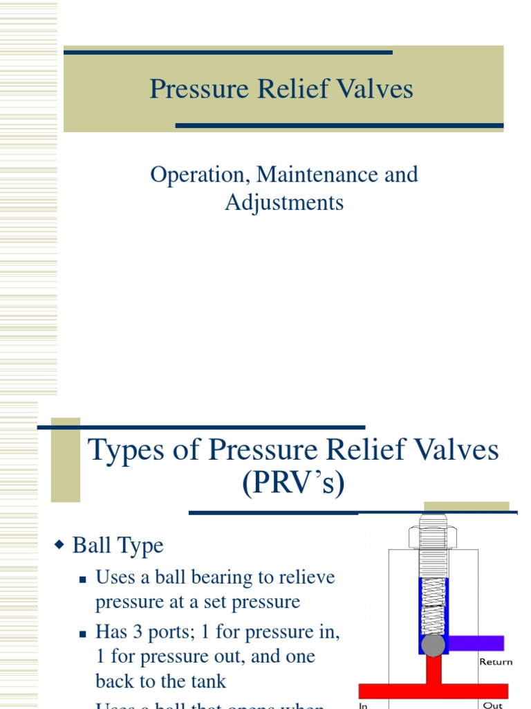 Pressure Relief Valves Operation, Maintenance and Adjustments PDF