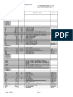 Autodesk Robot Structural Analysis Professional 2019 Author: File: SWISS MEZZANINE v1.1.rtd Address: Project: SWISS MEZZANINE v1.1