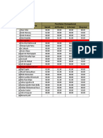 nilai praktek SBK hari rabu.xlsx