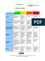 Rubricas matematicas