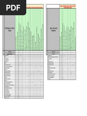 Training Matrix (1)
