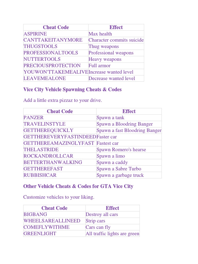 Test Test Test | PDF | Motor Vehicle | Transportation Engineering